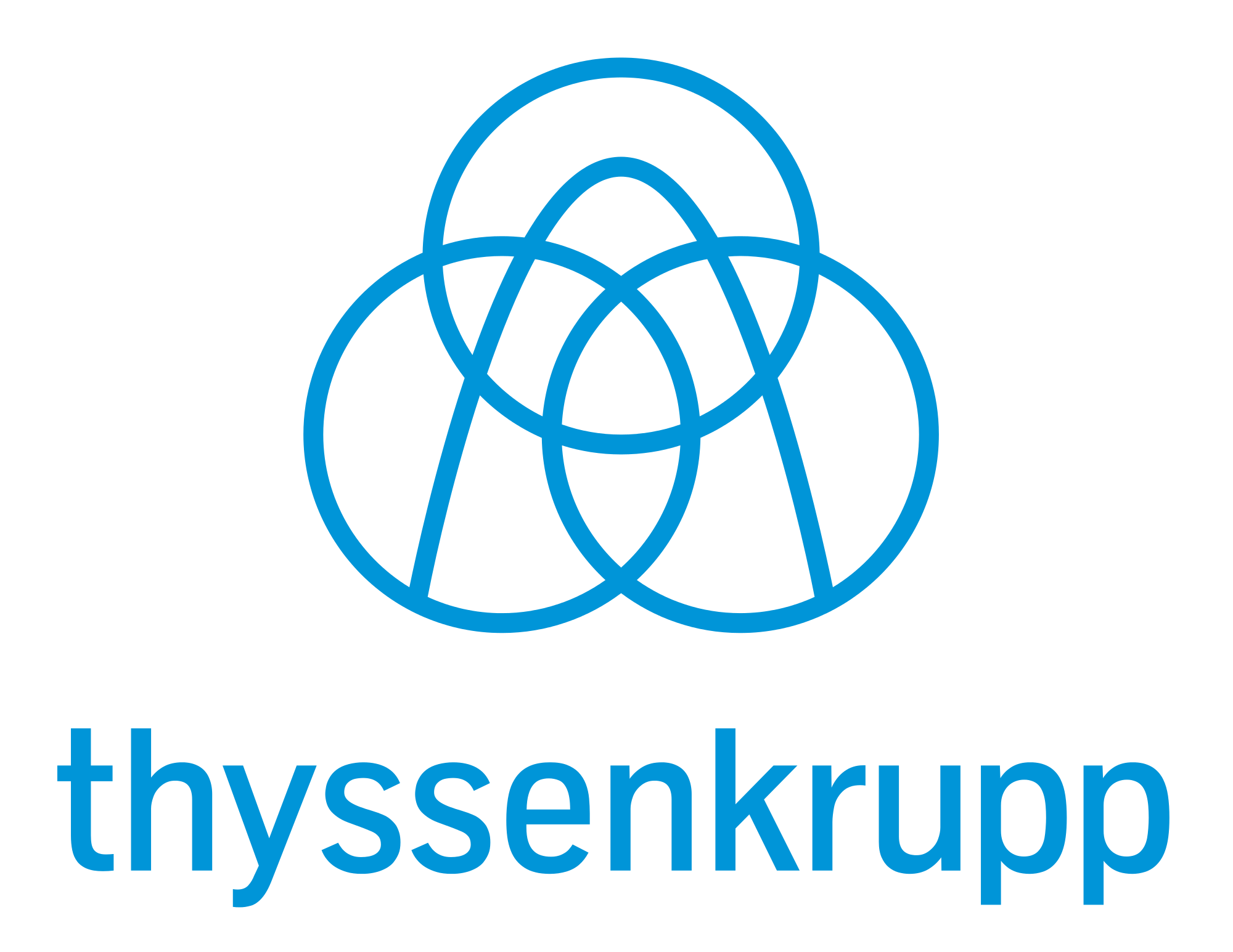 https://jomat.com/wp-content/uploads/2018/10/Thyssenkrupp_AG_Logo_2015.svg_.png